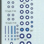 Check Your 6!- British SEAC & Pacific Fleet Roundels