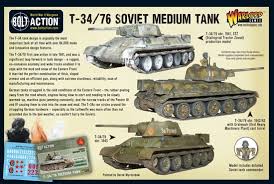 Bolt Action: T-34/76 Medium Tank