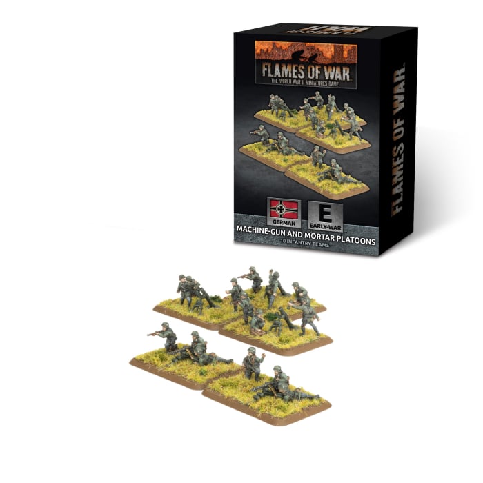 Machine-gun and Mortar Platoons