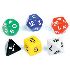 Polyhedral 7- Die Set